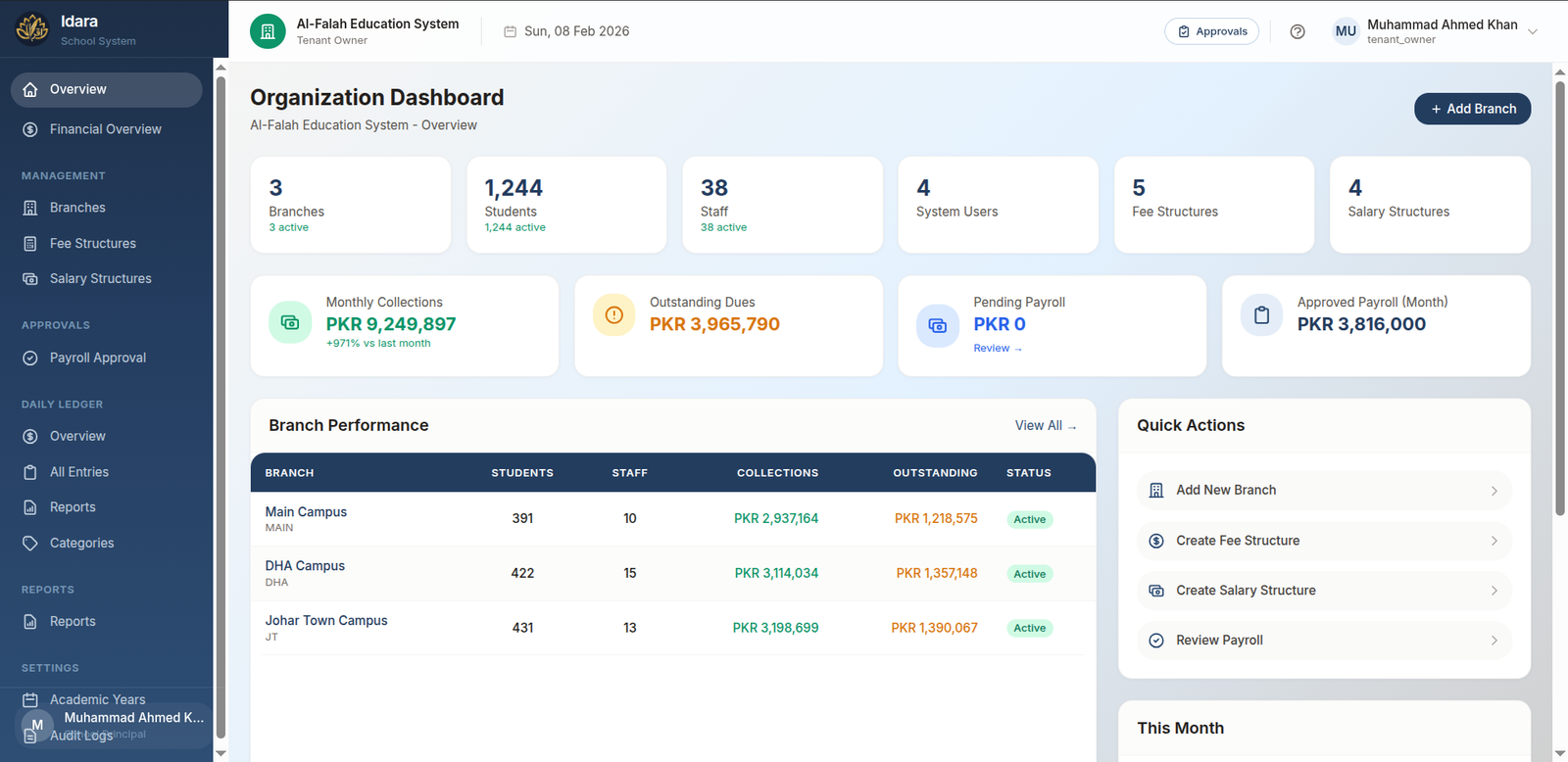 Idara Software Dashboard